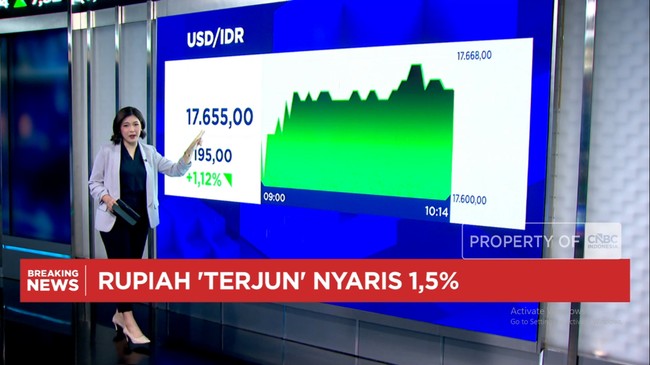 Video: Dihantam Banyak Sentimen, Rupiah dan IHSG Awali Pekan Yang Berat