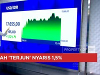 Dihantam Banyak Sentimen, Rupiah & IHSG Awali Pekan Yang Berat