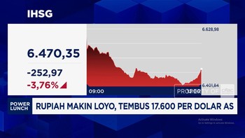Diterjang Aksi Jual Investor, IHSG Sempat Koreksi Lebih Dari 4,6%