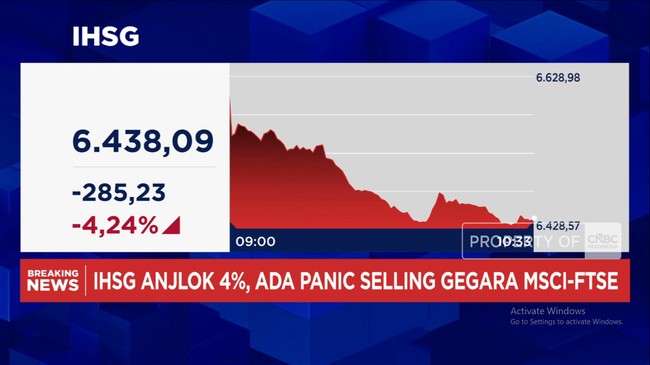 Video: Sentimen MSCI - FTSE Bikin IHSG Ambruk Lebih Dari 4%
