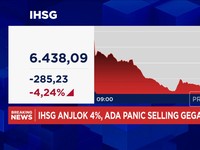 IHSG Ambruk 4% & Rupiah Amblas ke Rp 17.660 per USD