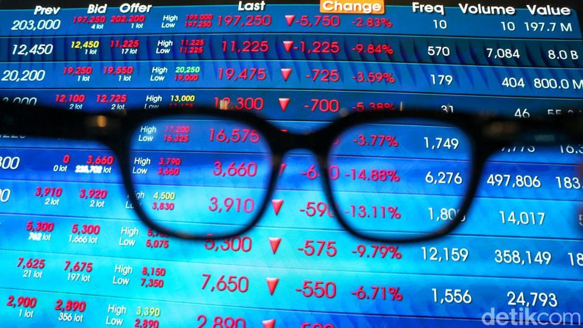 IHSG Ditutup Melemah ke Level 6.000