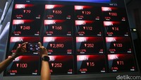 Biang Kerok IHSG Turun Tajam hingga 2%