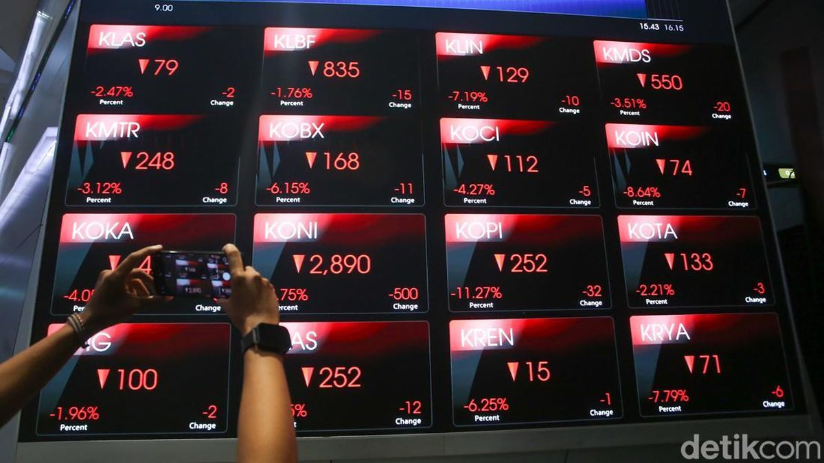 Saham RANS Jebol ke Bawah Harga IPO, Antrean Jual Tembus 1 Juta Lot