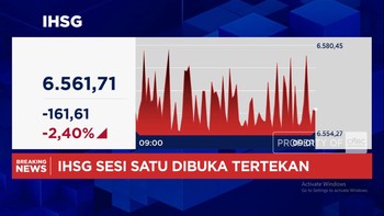 IHSG Anjlok Lebih Dari 2%, Sentuh Level 6.500-an