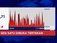 IHSG Anjlok Lebih Dari 2%, Sentuh Level 6.500-an