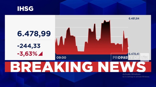 Video: IHSG Terus Anjlok dan Melemah Hingga 3,6% ke 6.400-an