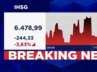 IHSG Terus Anjlok & Melemah Hingga 3,6% ke 6.400-an