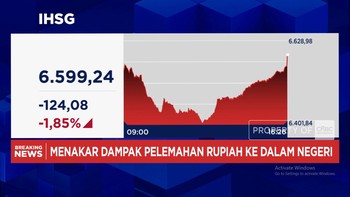Pengamat Sebut Krisis Kepercayaan di Pasar RI Sangat Serius, IHSG Anjlok