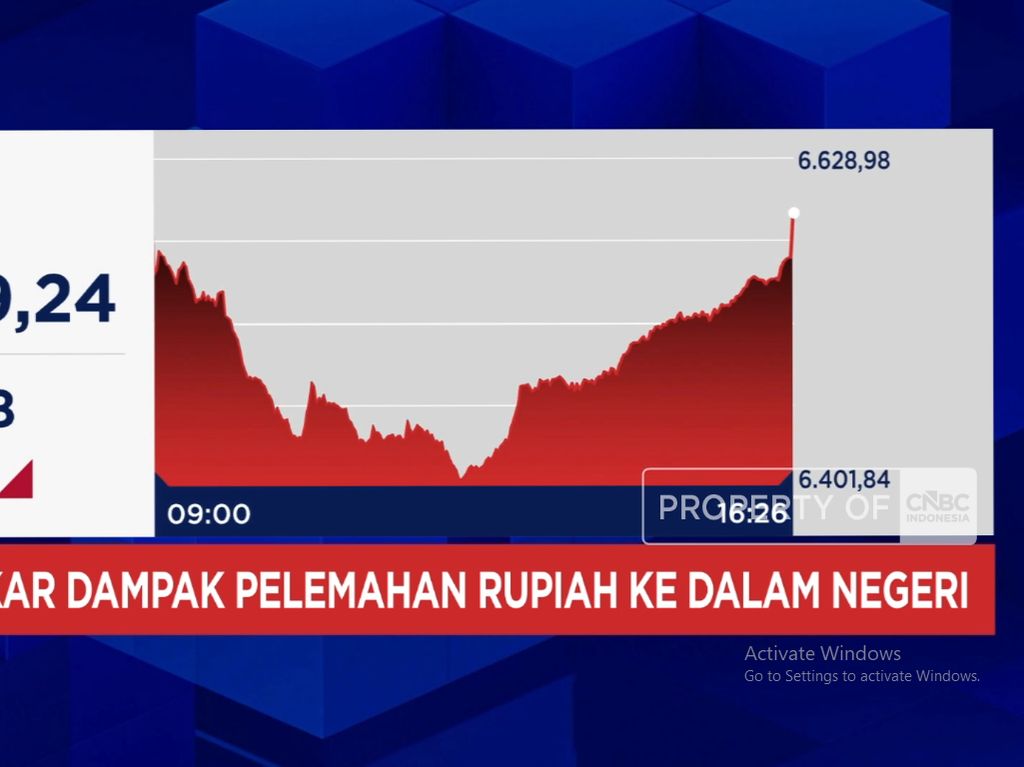 Pengamat Sebut Krisis Kepercayaan di Pasar RI Sangat Serius, IHSG Anjlok