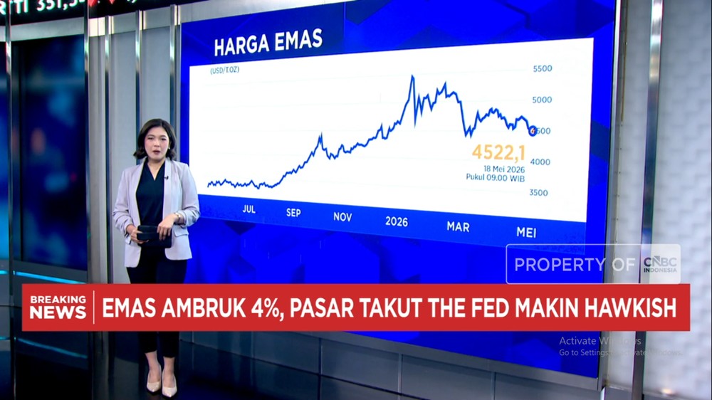 Minyak Melejit Emas Ambruk Dunia Geger Lagi