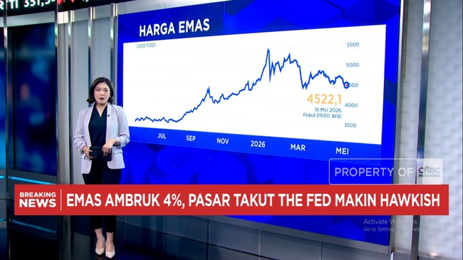Video: PLTN UEA Diserang, Harga Minyak Mendidih dan Harga Emas Ambruk 4%