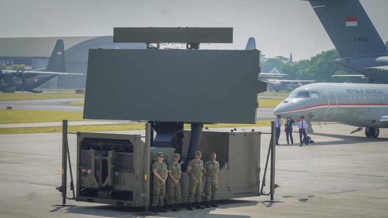 Radar Ground Control Intercept (GCI). (Dok. PT LEN)