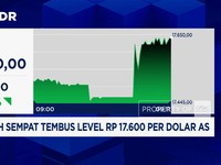 Rupiah Sempat Tembus Level Rp17.600 per Dolar AS