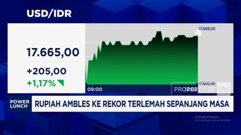 Rupiah Terlemah Sepanjang Masa, DPR Panggil Dewan Gubernur BI