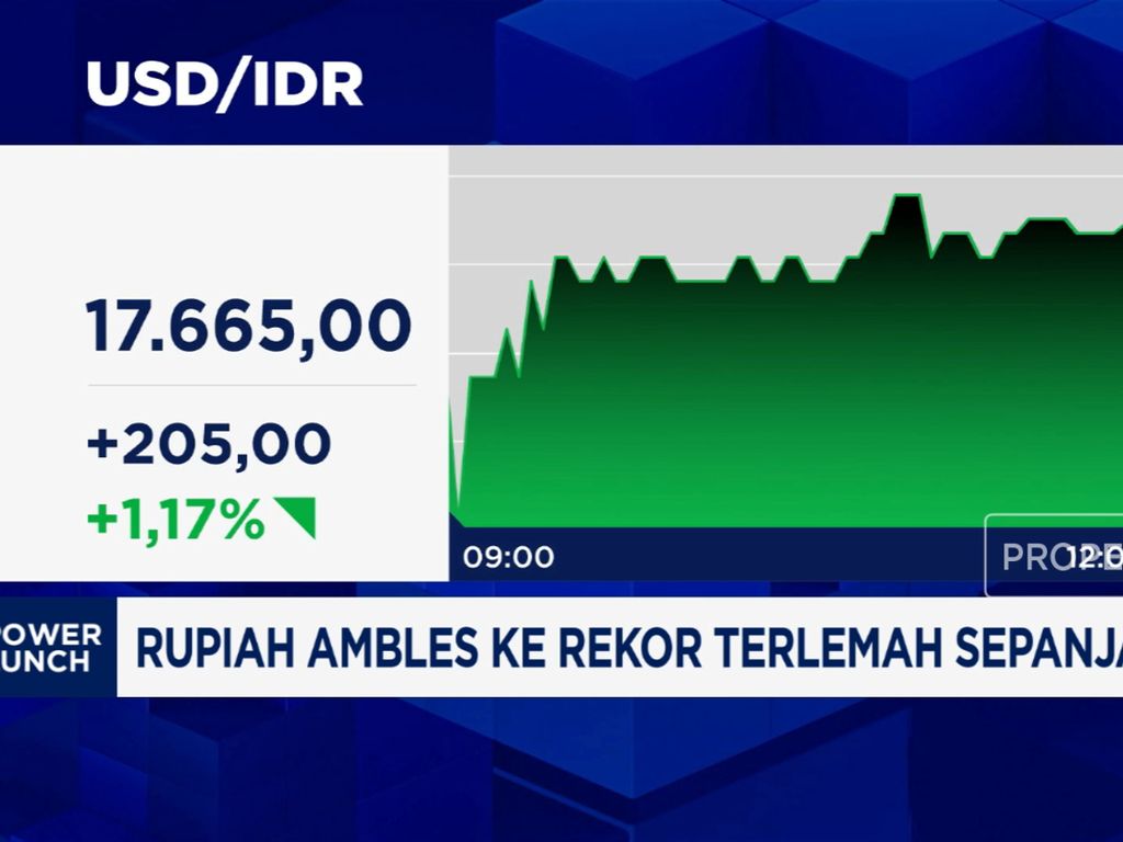 Rupiah Terlemah Sepanjang Masa, DPR Panggil Dewan Gubernur BI