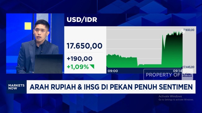 Video: Rupiah Terus Anjlok dan Tembus Rp 17.650/USD, Prabowo Harus Apa?