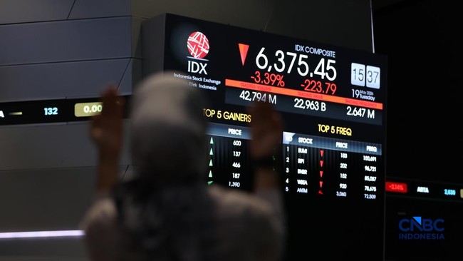 IHSG Ambruk ke Level Terendah, Asing Kompak Lego 10 Saham Ini