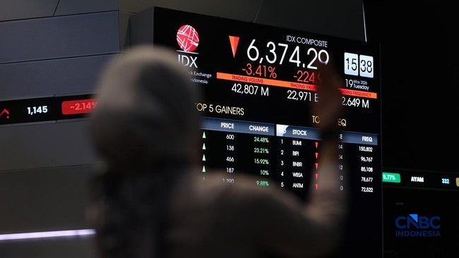 Cukup Sudah Jadi "Kurban" Market, Investor IHSG Juga Ingin Bahagia