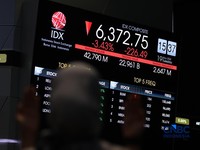 Ilustrasi orang berdoa dengan latar belakang Bursa Saham Indonesia di Bursa Efek Indonesia, Jakarta, Selasa (19/5/2026). (CNBC Indonesia/Tri Susilo)