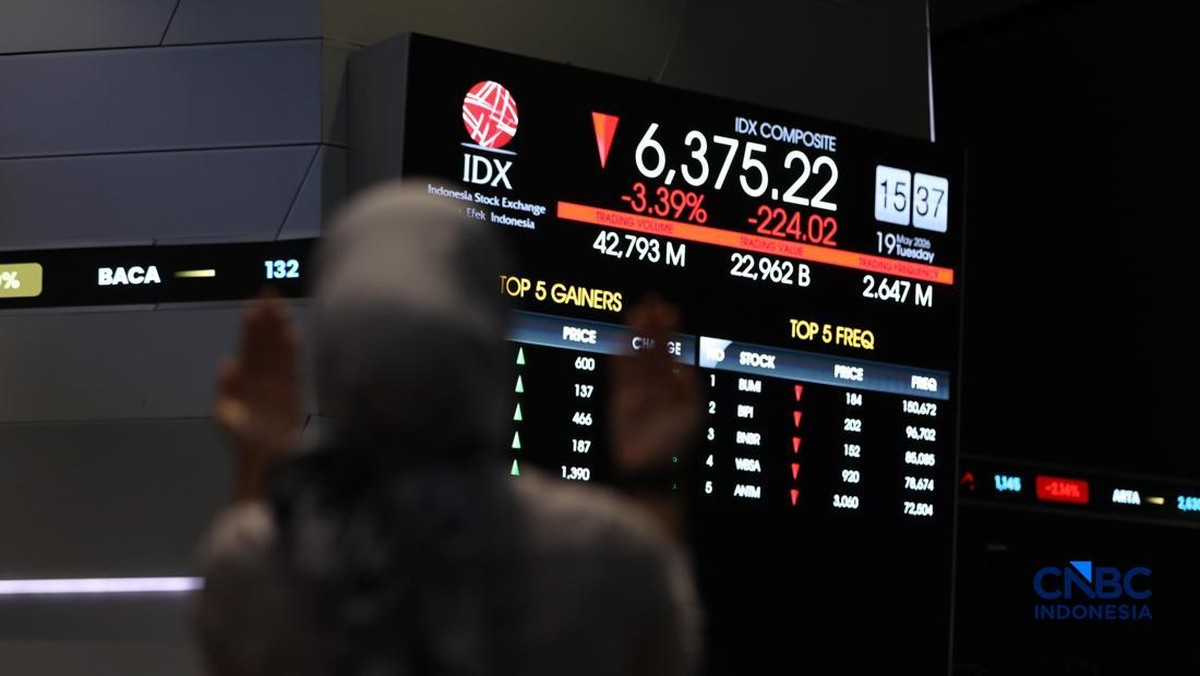 IHSG Tersungkur, Investasi Ini Mampu Memberikan Return Maksimal