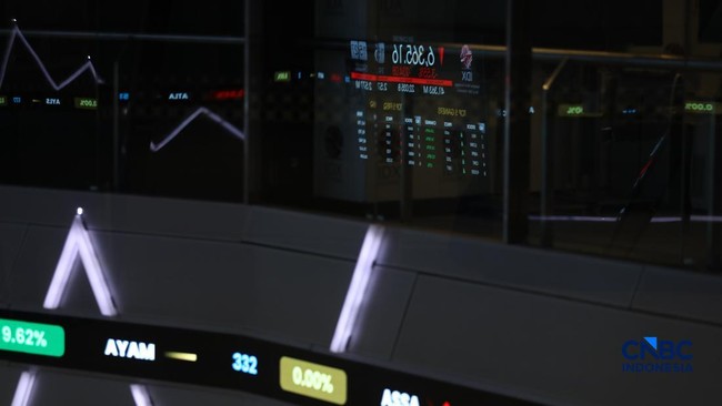 IHSG Anjlok 3,64% ke Level 6.000-an, Ini Penyebab dan Dampaknya