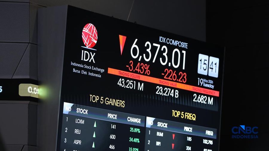 Indeks Harga Saham Gabungan (IHSG) kembali anjlok signifikan pada perdagangan hari ini, Selasa (19/5/2026). (CNBC Indonesia/Tri Susilo)
