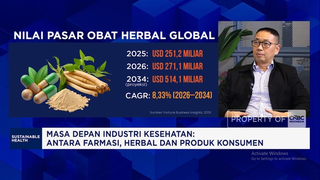 Video: Jurus Produsen Obat Herbal Rambah Pasar Luar Jawa - Luar Negeri