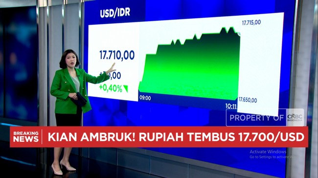 Video: Rupiah Ambruk Tembus Rp 17.700 per USD - AS Batal Serang Iran