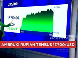 Rupiah Ambruk Tembus Rp 17.700/USD hingga AS Batal Serang Iran
