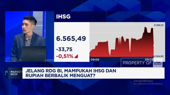 Tekanan Jual Masih Tinggi, IHSG & Rupiah Lanjut Melemah di Awal Perdagangan