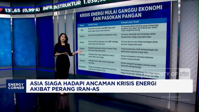 Video: Asia Siaga Hadapi Ancaman Krisis Energi Akibat Perang Iran-AS