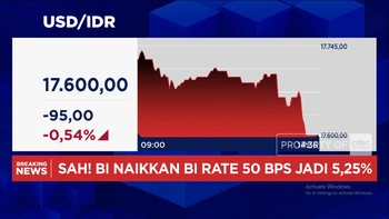 BI Rate Naik 50%, Rupiah Menguat ke Rp 17.600 per USD
