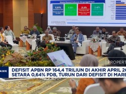 Defisit APBN Rp164,4 Triliun di April 2026 Setara 0,64% PDB