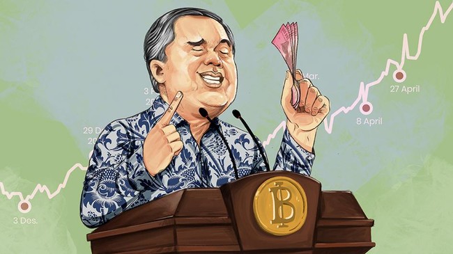 Awas Kaget! Ramalan Bos BI Dolar AS Siap Menuju Rp16.500