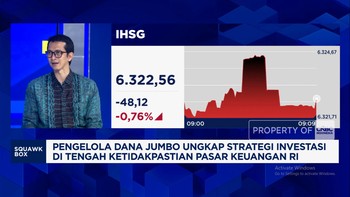 IHSG & Rupiah Masih Dalam Tekanan, Duit Investor Lari Ke Mana?