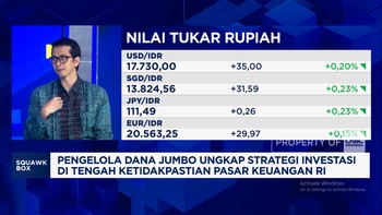 Investasi Pilihan MI Saat IHSG Melemah & Rupiah Anjlok ke Rp 17.700/USD