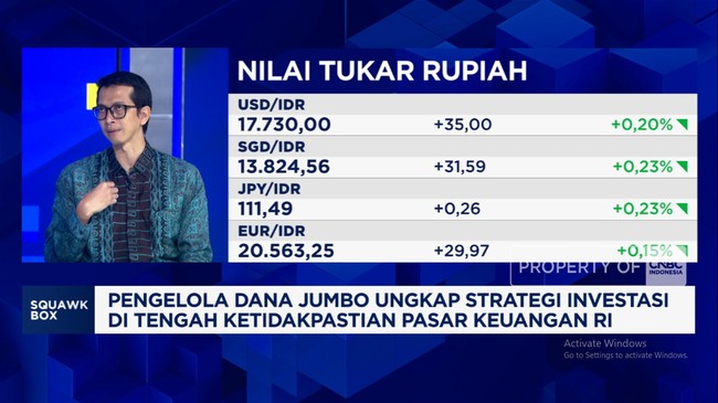 Video: Investasi Pilihan MI Saat IHSG dan Rupiah Kompak Melemah