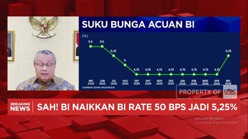 Mengejutkan! BI Naikkan Suku Bunga Acuan 50 Bps Jadi 5,25%