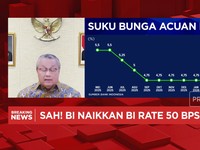 Mengejutkan! BI Naikkan Suku Bunga Acuan 50 Bps Jadi 5,25%