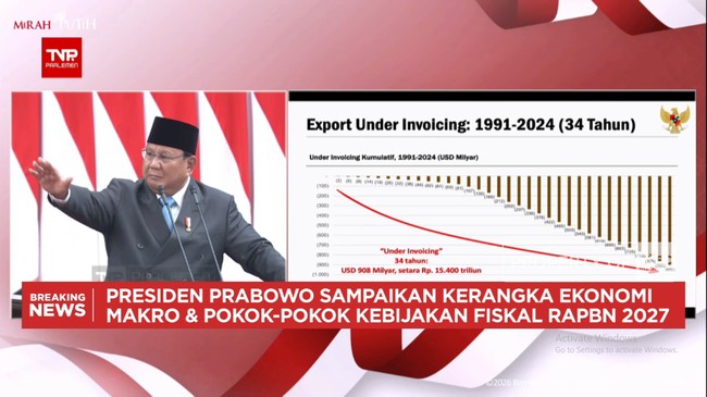 Video: Prabowo Mau Harga Komoditas Sawit - Emas Harus Ditentukan RI