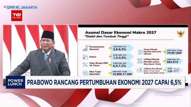 Video: Prabowo Rancang Pertumbuhan Ekonomi 2027 Capai 6,5%