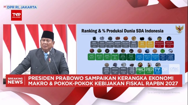 Video: Prabowo Pantau Anjloknya Jumlah Warga Kelas Menengah