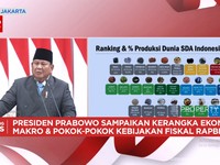 Prabowo Soroti Jumlah Kelas Menengah Anjlok & Angka Kemiskinan Naik