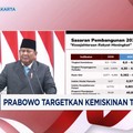 Prabowo Targetkan Kemiskinan Turun Hingga 6%
