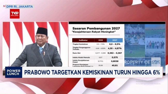Video: Prabowo Targetkan Kemiskinan Turun Hingga 6% di 2027