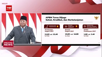 Prabowo Targetkan Rupiah Dikisaran Rp 16.800-Rp 17.500/USD di Tahun 2027