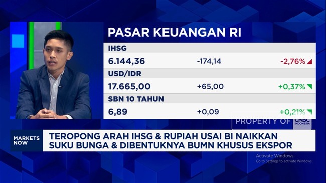 Video: Ada BUMN Ekspor, Rupiah Bisa Menguat dan Emiten Bank Diuntungkan?