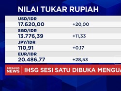 BI Rate Naik 50 Bps, Rupiah Lanjut Melemah