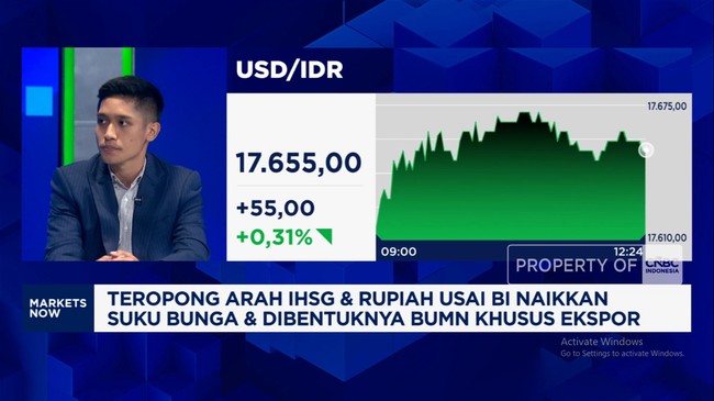 Video: BI Rate Naik 50 Bps Tapi IHSG Anjlok dan Rupiah Lanjut Terkoreksi